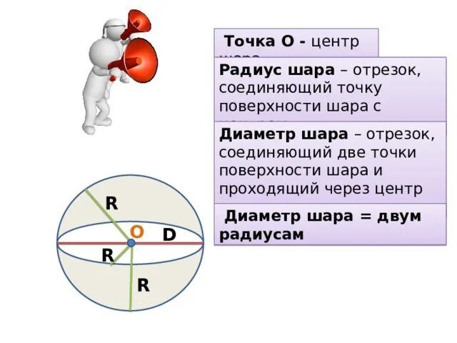 Диаметр шара называется. Радиус и диаметр шара. Шар центр радиус диаметр. Центр, диаметр, радиус сферы и шара. Центр поверхности шара это.