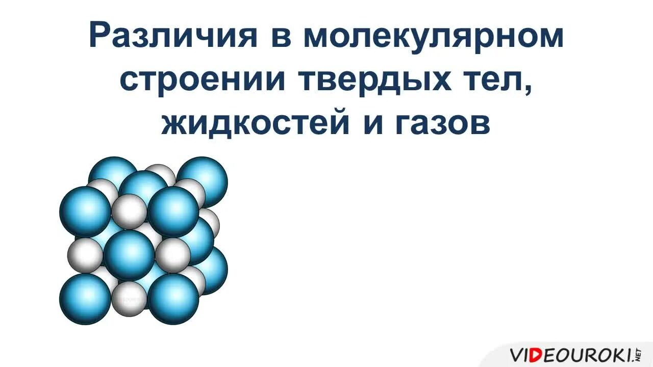 Фотографии МОЛЕКУЛЯРНОЕ СТРОЕНИЕ ТЕЛ ТАБЛИЦА