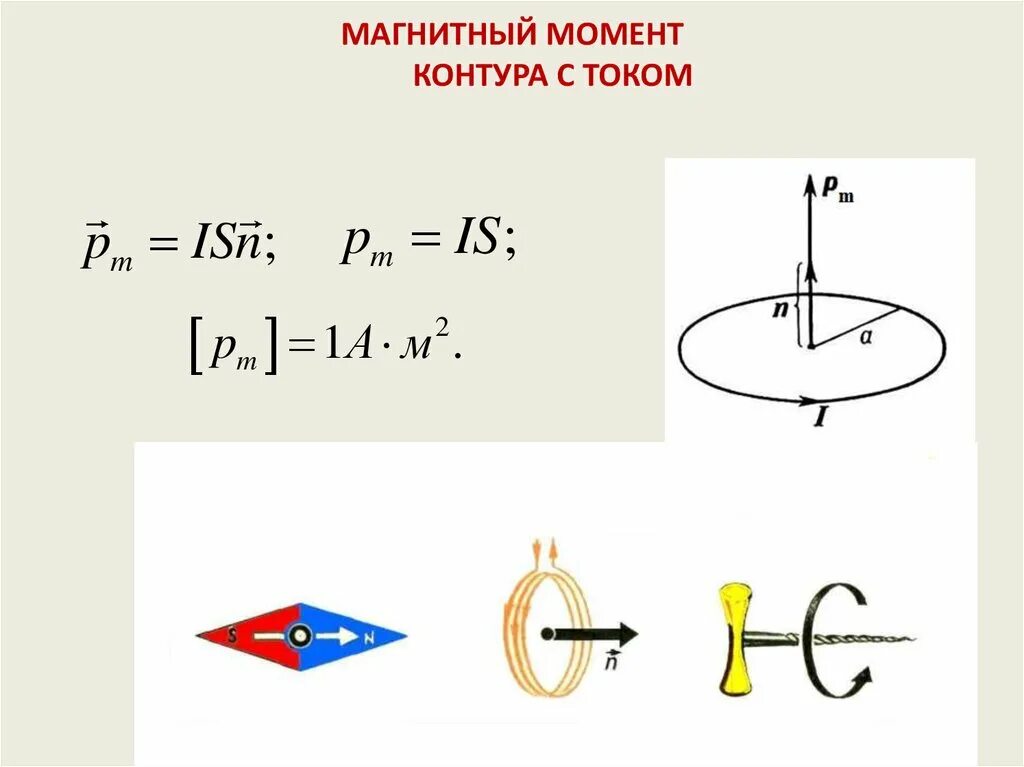 Магнитный момент величина. Магнитный момент плоского контура с током. Магнитный момент витка с током. Магнитный момент квадратного контура с током. Магнитный момент контура с током численно определяется:.