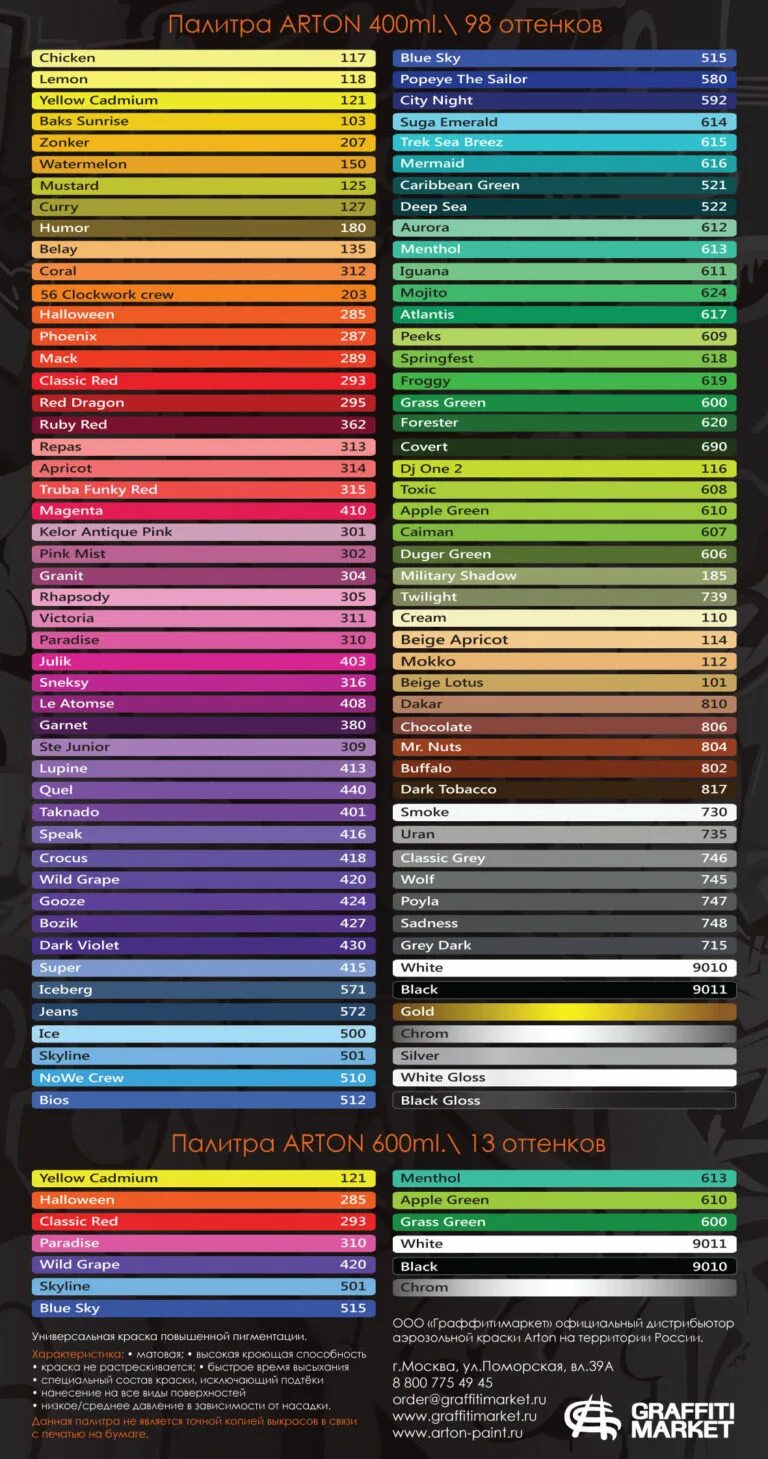 Цвета коды. Цвета палитры блэк раша. Цвета палитры блэк раша. Цвета палитры блэк раша. Краска montana black палитра цветов.