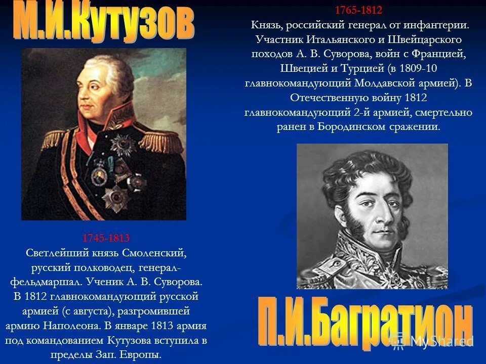 Полководцы против наполеона. Полководцы войны 1812.