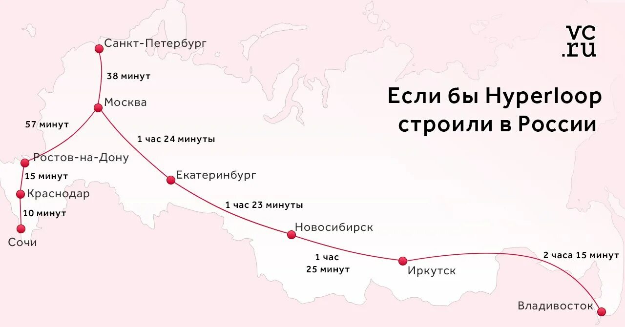 Сколько ехать на электричке до владивостока. Сколько ехать на электричке до владивостока