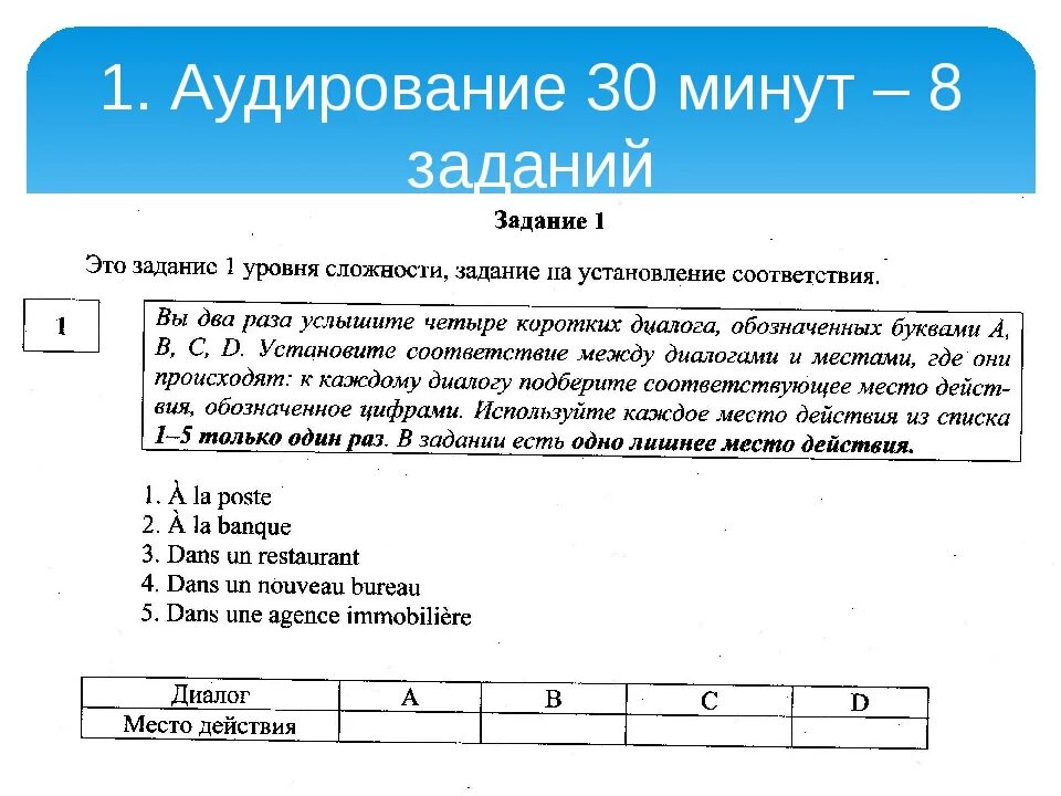 Пример аудирования. Виды упражнений на аудирование. Виды заданий по аудированию. Аудирование по английскому. Виды заданий на аудирование.