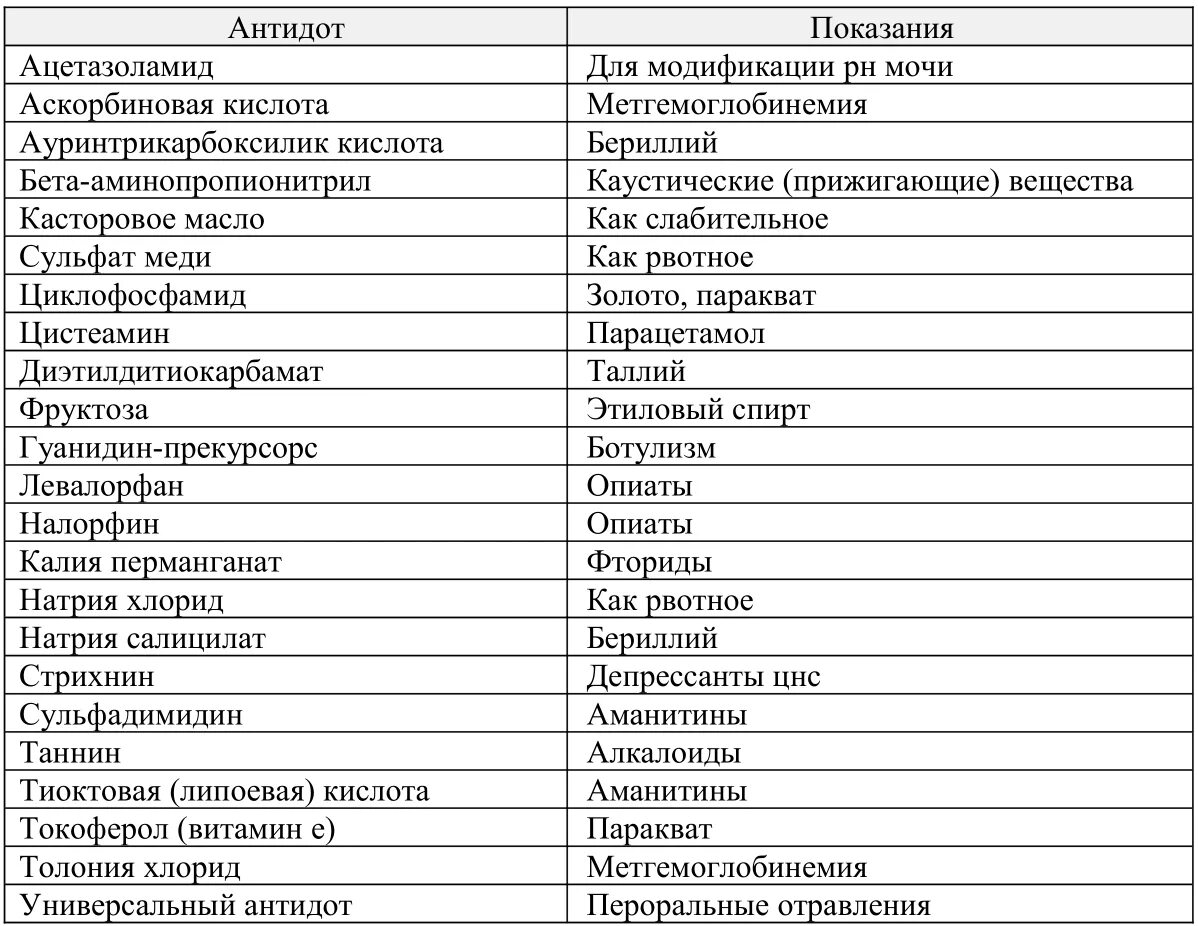 Хороший характер мужчины. Мужские качества характера. Качества мужчины положительные. Женские качества список. Мужские и женские качества.