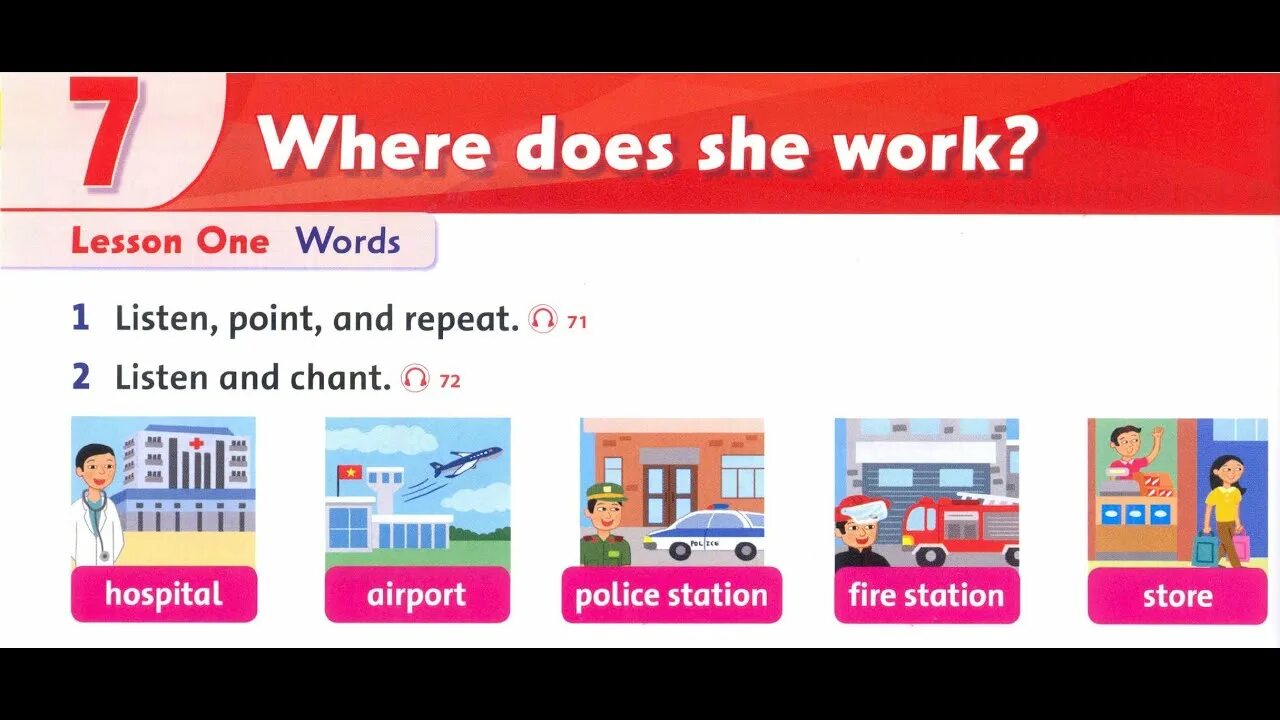 Where does your friends live. Where does she work. Where ... She work?. She works или work. Family and friends where does she work.