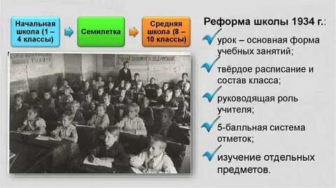 Реформа 1984 г