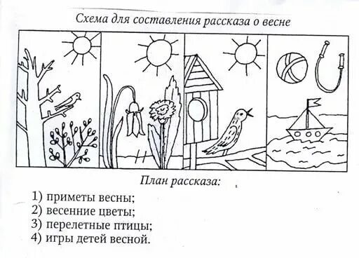 Весенние задания по математике 1 класс. Весенние задания для дошкольников.