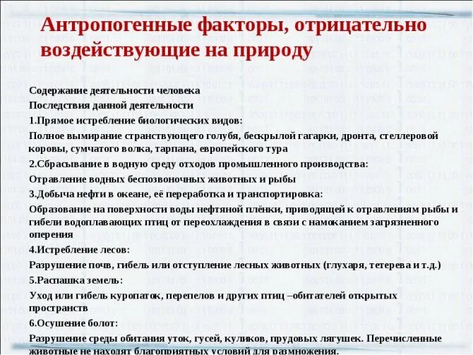 Почему антропогенный фактор часто считают фактором угрозы. Антропогенные факторы примеры. Примеры влияния антропогенных факторов. Положительные антропогенные факторы. Антропогенныхюююфакторы примеры.