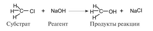 Реагент пример. Субстрат и реагент в органической химии. Субстрат, реагент и продукт в органической химии. Что такое субстрат и реагент в химии. Субстрат это в химии.
