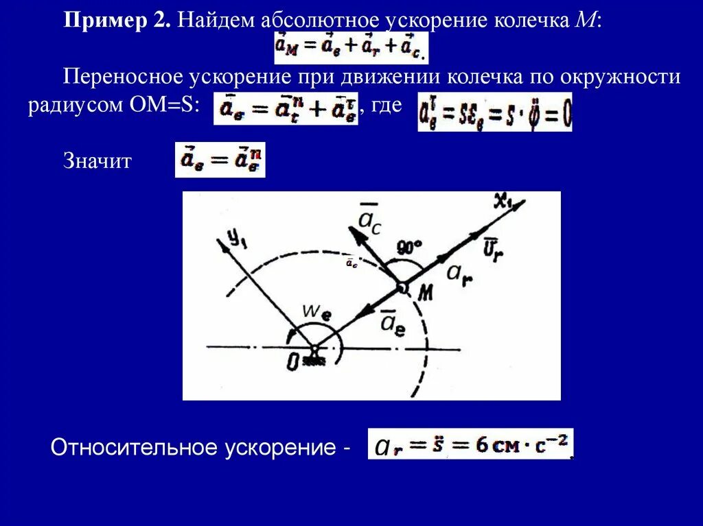 Переносное ускорение термех. Переносное ускорение теоретическая механика. Абсолютное и относительное ускорение. Направление относительного ускорения.