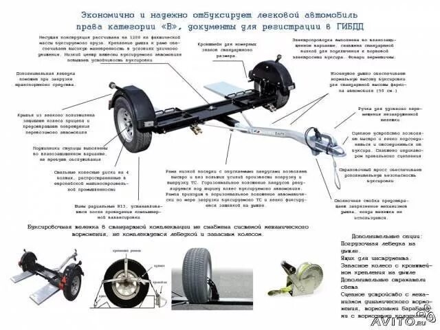 Подкат своими руками для авто чертежи размеры Подкат для автомобиля своими руками чертежи разборный