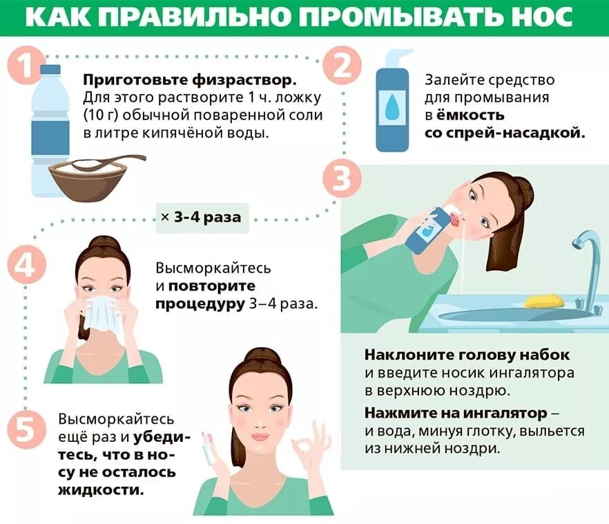 Как быстро вылечить насморк беременности