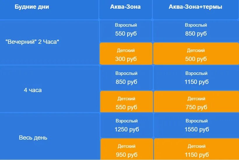 Аквапарк ярославль график работы в новогодние праздники Новогодний праздник в Аквапарке "Тропикана" Аквапарк "Тропикана"