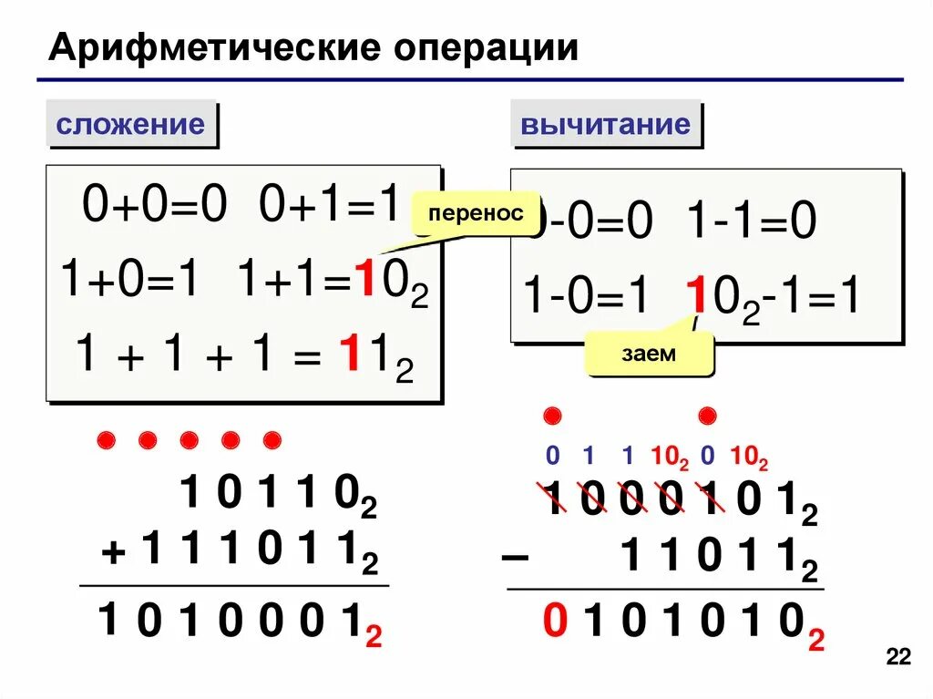 Сложение двух чисел в системе счисления. Сложение и вычитание арифметические операции информатика. операция сложения в двоичной системе счисления. арифметические операции в двоичной системе вычитание. операция вычитания в двоичной системе счисления.