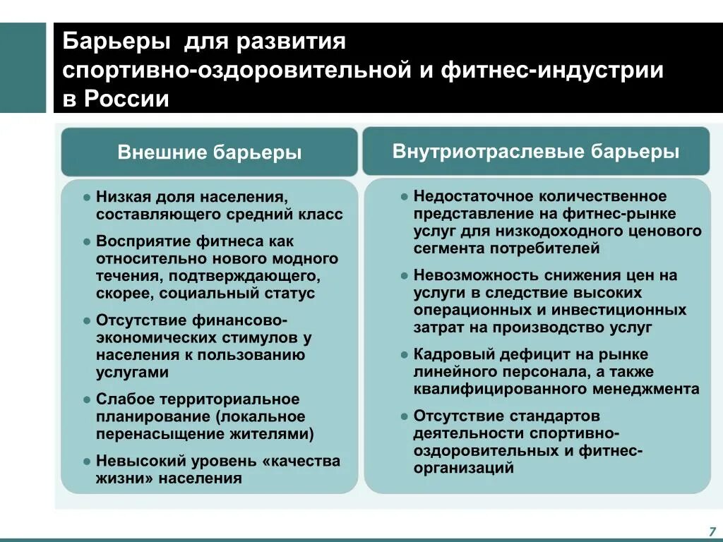 Направление развития услуг. Проблемы развития спорта. Социальные барьеры. Барьеры развития. Структура индустрии спорта.