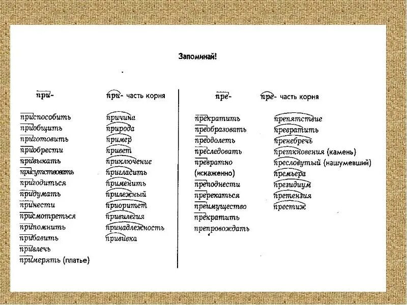 Перфоратор ДИОЛД ПРЭ-7 схема. Слова с корнем при. Пре при в корне слова. Корень слова. Приставка слова начало