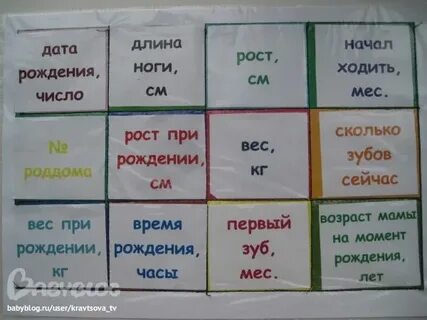Соревнования с вопросами это