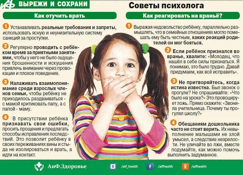Отучить как писать