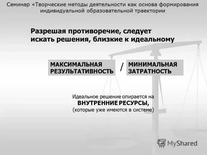 Метод активностей предложил