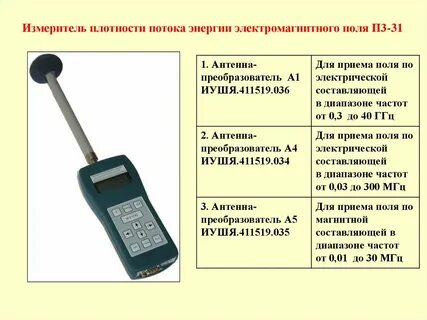 Измерить излучение телефона