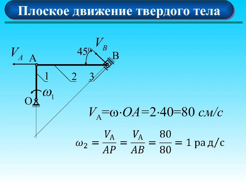 Плоское движение формула. Плоское движение твердого тела. плоское движение твердого тела формулы. примеры плоского движения. плоское движение теоретическая механика.