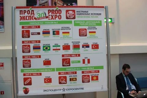 Продэкспо сентябрь 2024