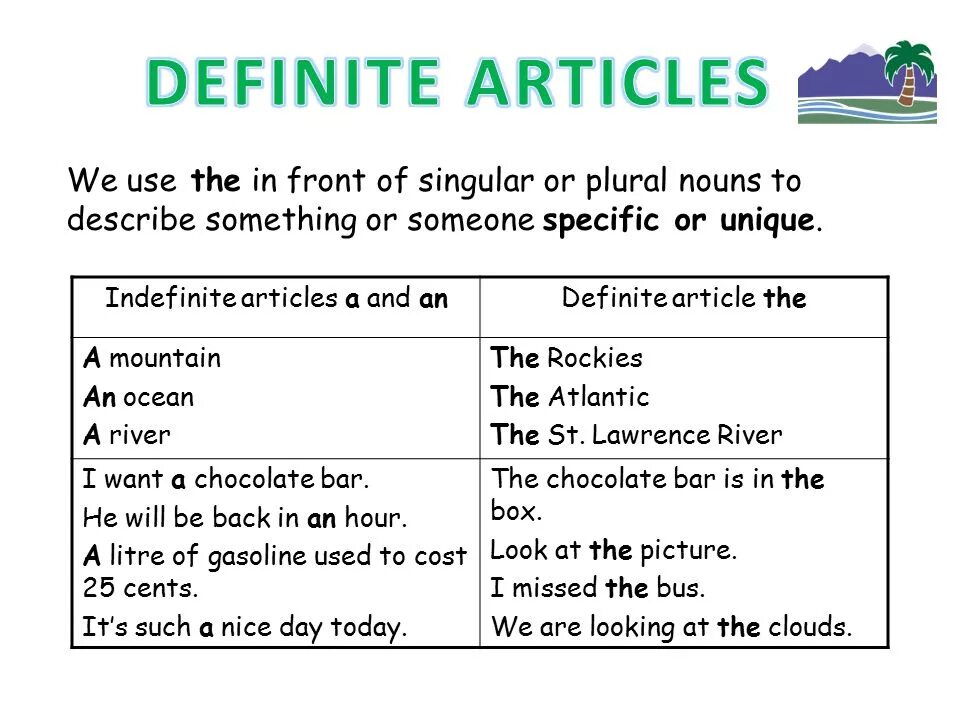 Articles. The indefinite article a/an правило. Articles in English таблица. Articles in English презентация. Articles правило.