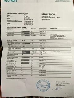 Тест миелодиспластический синдром по утвержденным клиническим рекомендациям