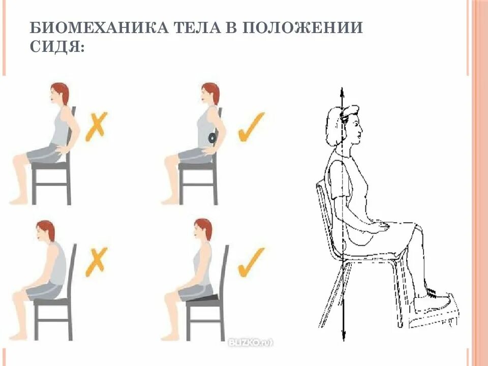 Биомеханика тела в положении сидя. Биомеханика в положении сидя медсестры. Положение сидя. Положение сидя на стуле.