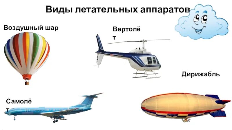 Воздушный транспорт для детей. Виды воздушного транспорта для детей. Воздушный транспорт в детском саду. Воздушный вит транспорта это.