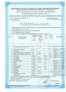 Анализ состава лаборатория