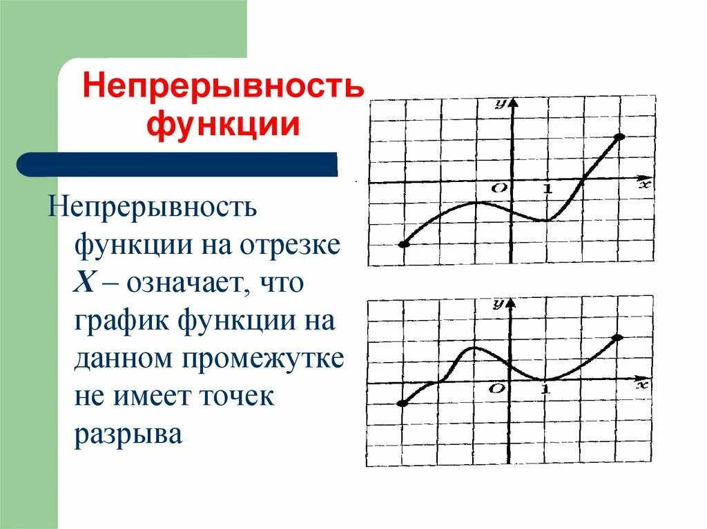 Непрерывность графика. Прерывная и непрерывная функция. Непрерывная функция и прерывная функция. Непрерывность функции. График непрерывной функции.