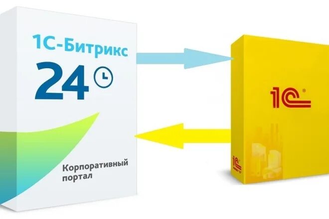 Bitrix24 интеграция. Интеграция 1с и битрикс. интеграции битрикс24 с 1с предприятие. 1с битрикс 24. интеграция 1с битрикс и 1с.