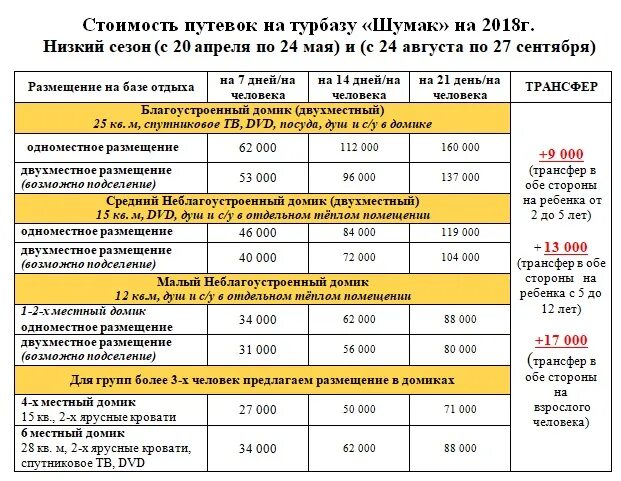 Шумак база отдыха на карте. Турбаза на Шумаке стоимость билета и путевки. Шумак тур Иркутск на вертолете цена 2022 год.