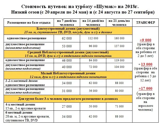 Шумак база отдыха цены перелет проживание 2023. Шумак база отдыха на карте. Турбаза на Шумаке стоимость билета и путевки. Шумак тур Иркутск на вертолете цена 2022 год.