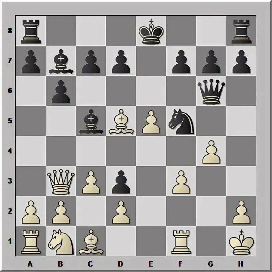 Самая популярная шахматная комбинация. Выигрышные партии в шахматы. Шахматные комбинации решать сейчас. Шахматные ходы комбинации. Шахматы ходы комбинации для победы для начинающих.