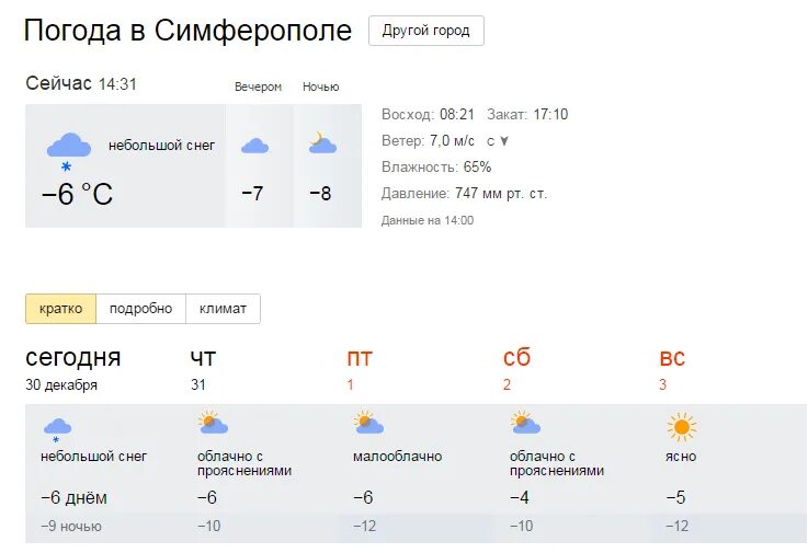 Сегодня симферополь сколько. Погода в Симферополе. Погода в Симферополе на сегодня. Погода Симферополь сегодня сейчас. Погода в Симферополе сейчас.