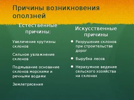 Что относят к искусственным причинам возникновения оползней
