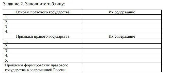 Проиллюстрируйте примерами признаки правового государства Проиллюстрируйте примерами признаки конституции как нормативного