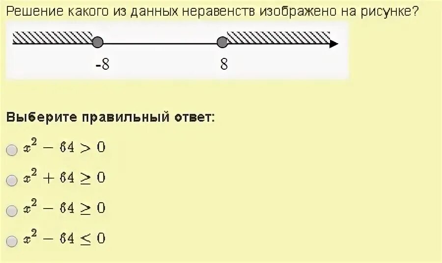 Решение какого из данных неравенств изображено на рисунке. Решите неравенство х2-36 больше 0.