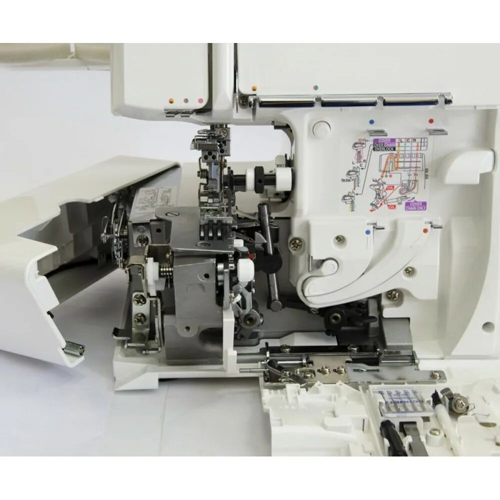 Оверлок пружины. Коверлок juki pe 1500. juki pe 770n. оверлок juki pe 770n. оверлок juki pe 770 professional edition.