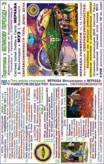 Интеллектуальное и духовное развитие поэтов золотого