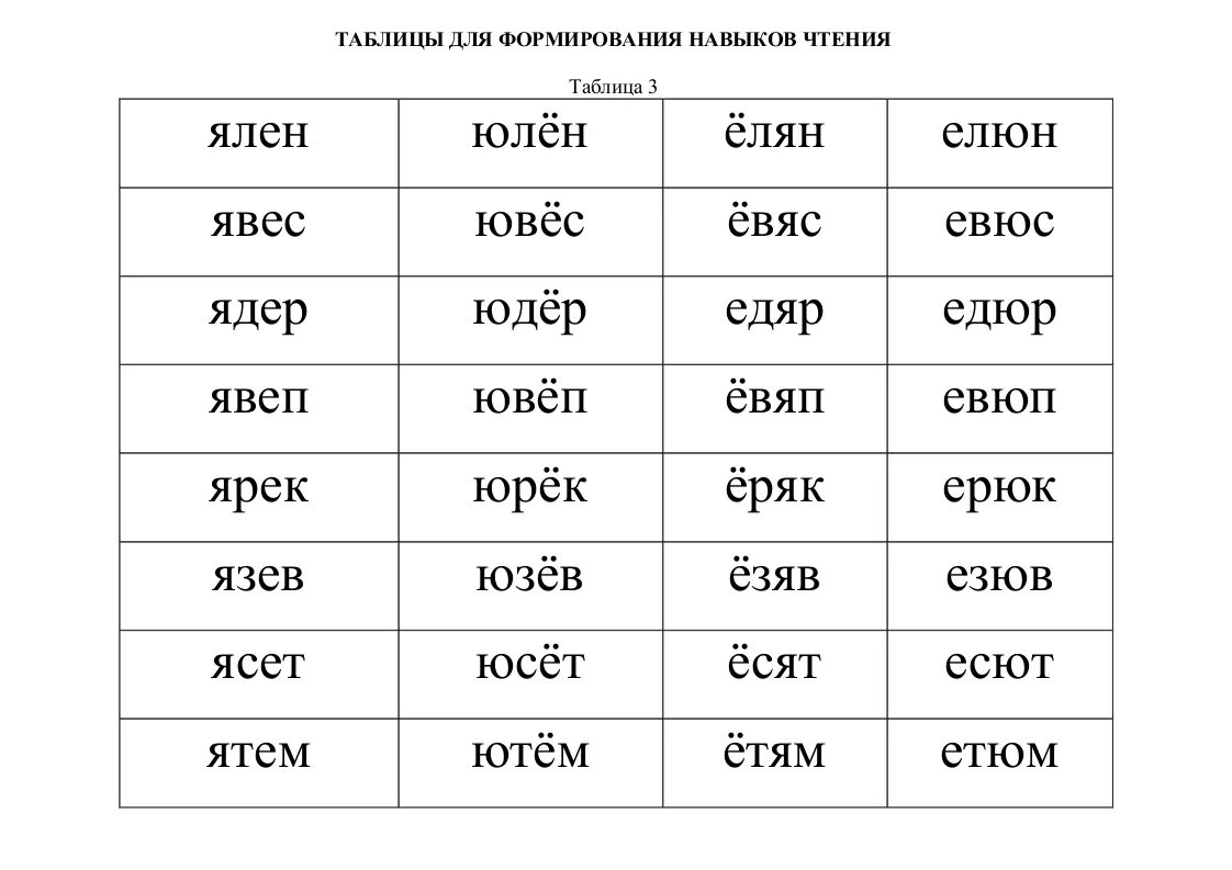 Таблицы для развития техники чтения 1 класс. Таблицы для формирования навыков чтения. Таблица 2.. Упражнения для развития навыков чтения 1 класс. Упражнение на формирование техники чтения 1 класс.