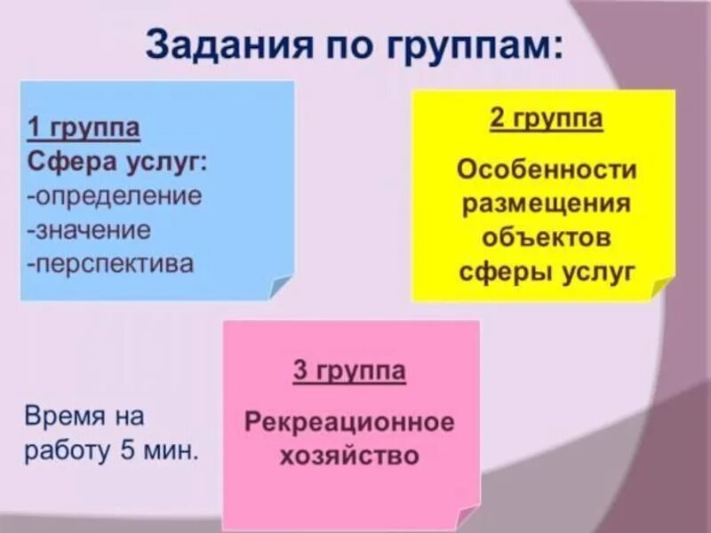 Сфера услуг география 9 класс. Сфера обслуживания таблица. Географические сферы обслуживания. Сфера обслуживания это в географии.