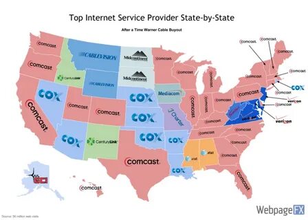 Providers media что это