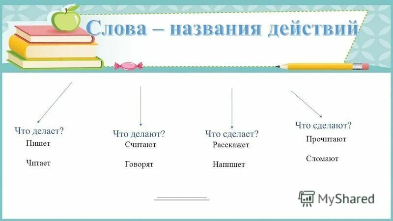 Пенал деревня учитель по какому признаку