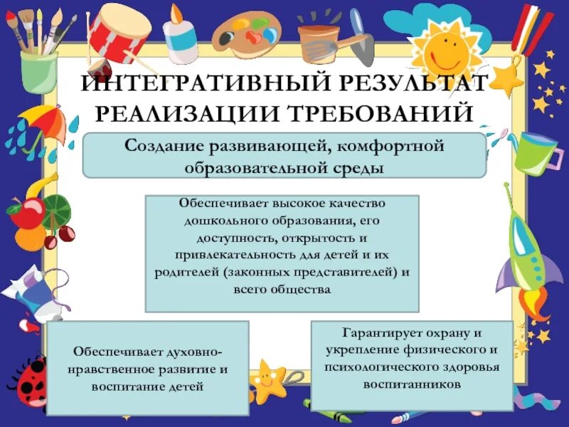 Построение развивающих образовательных