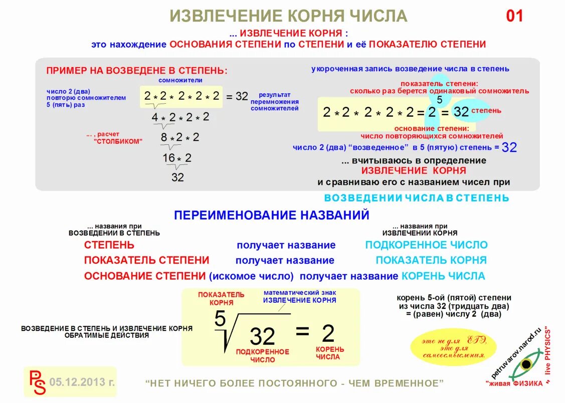 Корень из 3 последовательность. Как вычислить корень числа. Как вычислить корень из числа. Как считать числа под корнем. Формула вычисления корня из числа.