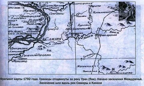 Как сейчас называется река яик