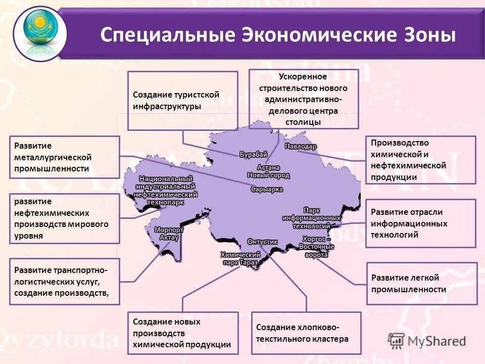 Сравнительный анализ природных зон казахстана. Экономические зоны РК. Особая экономическая зона Казахстан. Карта Казахстана с СЭЗ. Промышленные зоны Казахстана.